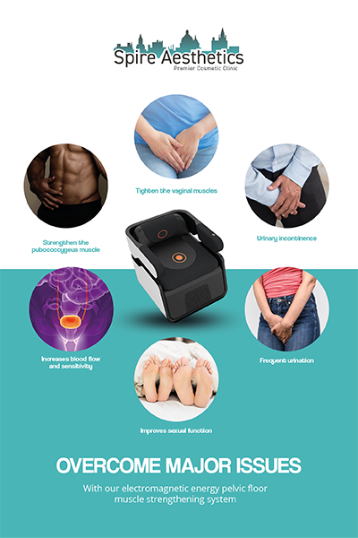 Image showing the benefits of Pelvic Floor Chair Therapy Buckingham