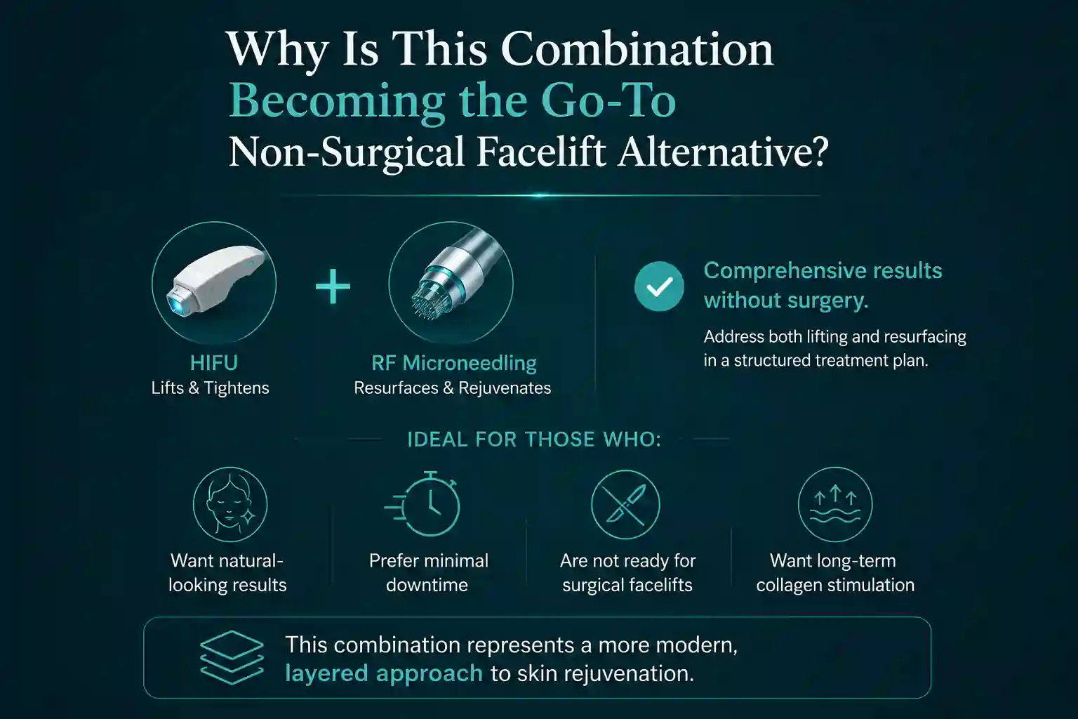 Why Is This Combination Becoming the Go-To Non-Surgical Facelift Alternative Buckingham